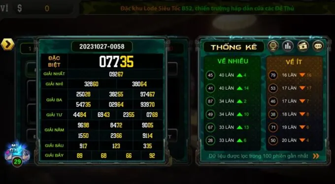 Mẹo Chơi Lô Đề Siêu Tốc B52 Club Hiệu Quả